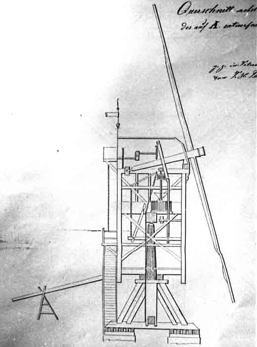 Querschnitt der Kornwindmühle 1857