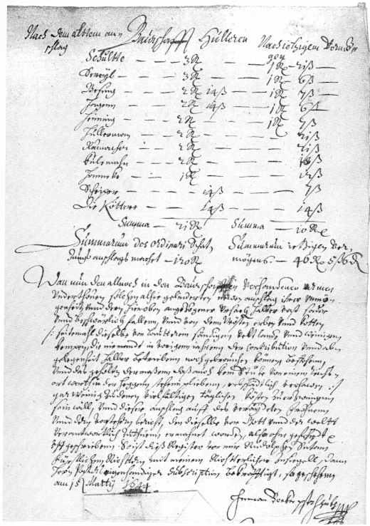 Schatzungsregister aus dem Jahr 1644